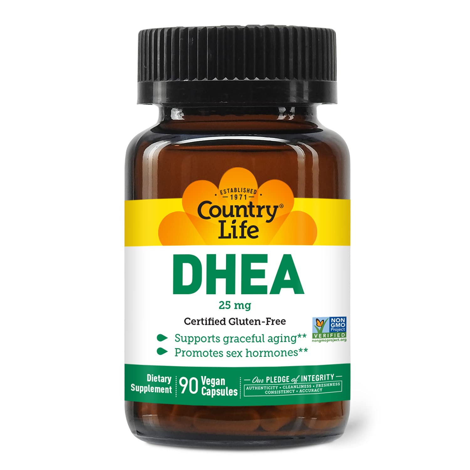 Other Supplements
